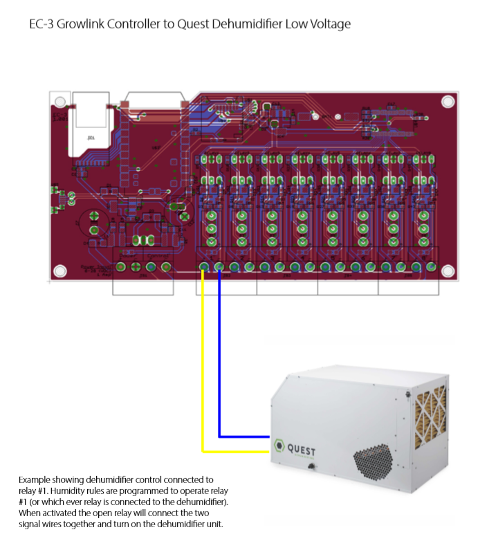 EC-3 Wiring Diagrams