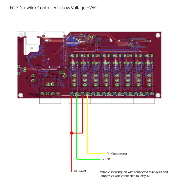 EC-3 Wiring Diagrams
