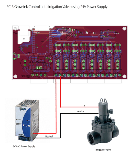 EC-3 Wiring Diagrams