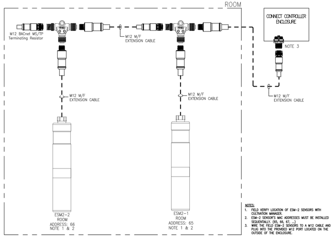 Link to Enlarged ESM-2 Wiring Diagram