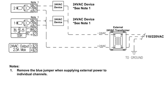 A diagram of a device

Description automatically generated with low confidence