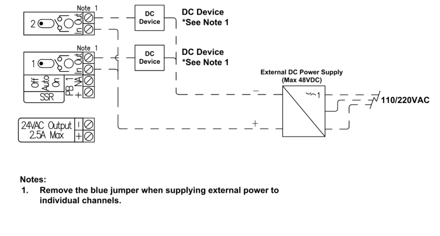 A diagram of a device

Description automatically generated with low confidence